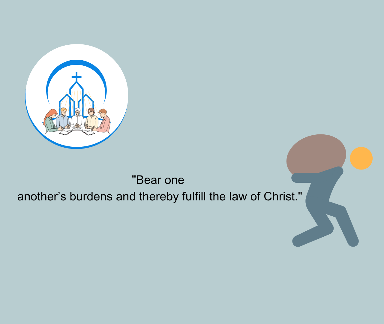 Fellowship: Bearing Burdens in Obedience